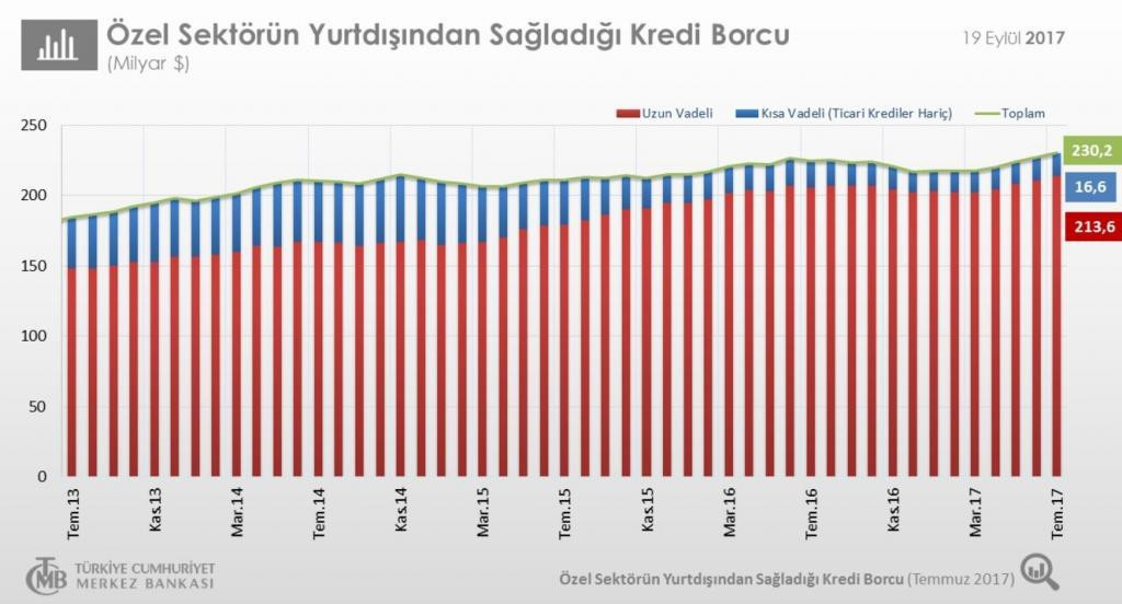 İskambilden kuleler - Resim : 1