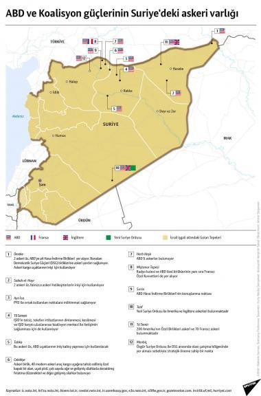 Suriye'deki ABD üsleri - Resim : 1