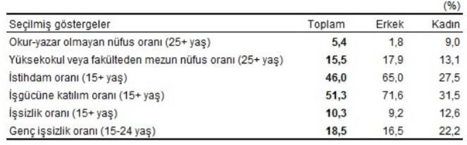 Bu terör de PKK ve FETÖ kadar tehlikelidir! - Resim : 1