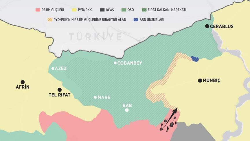 Münbiç'teki PKK/YPG elebaşı: Bize söz verdiler, ABD'ye güveniyoruz! - Resim : 1