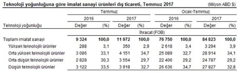 İkinci kurtuluş savaşı çok daha sert geçecek - Resim : 1