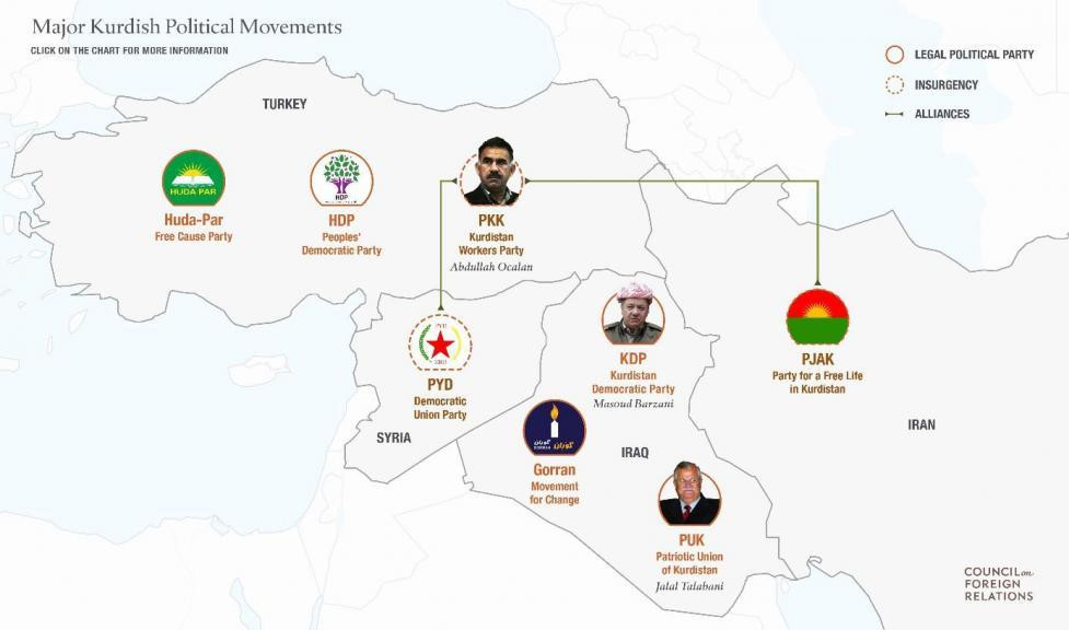 İsrail ve ABD'nin Ortadoğu'daki Kitle İstikrarsızlık Silahı: 'Kürdistan' - Resim : 2