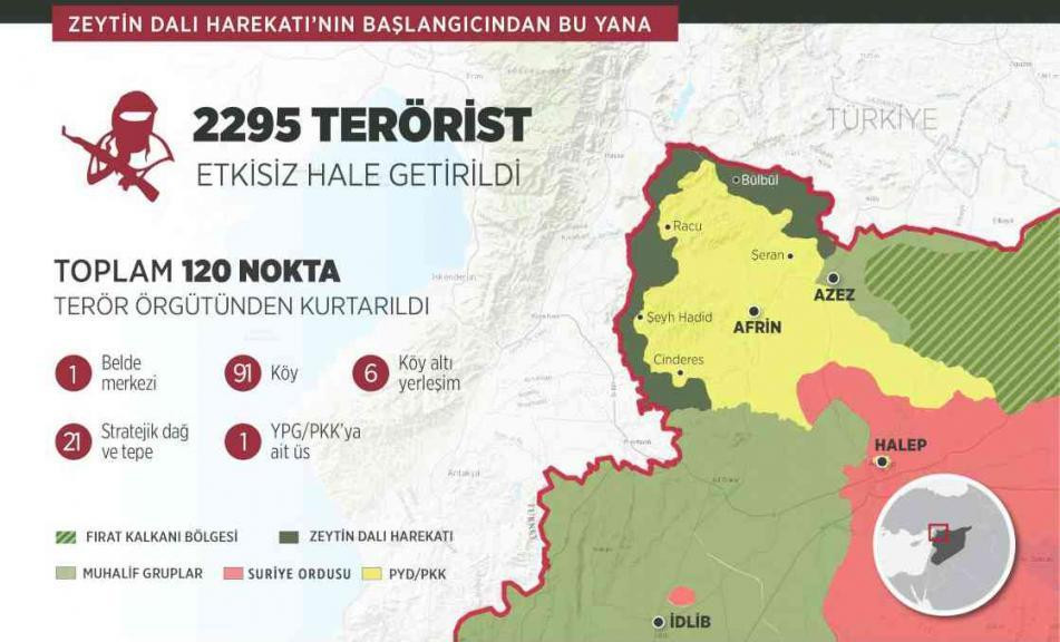 Zeytin Dalı Harekatı'nda bugün (2 Mart 2018) - Resim : 3