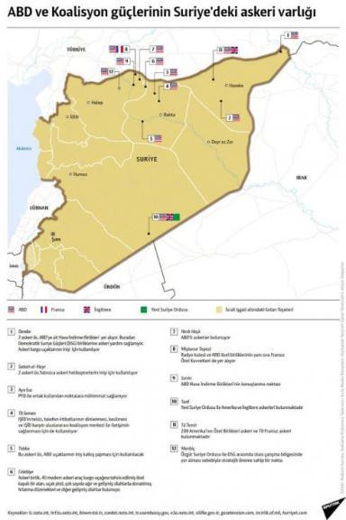 ABD ve NATO üsleri siyasetçileri birleştirdi - Resim : 2