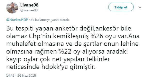Kürkçü'nün tweeti HDP'ye oy veren CHP'lileri kızdırdı! - Resim : 3