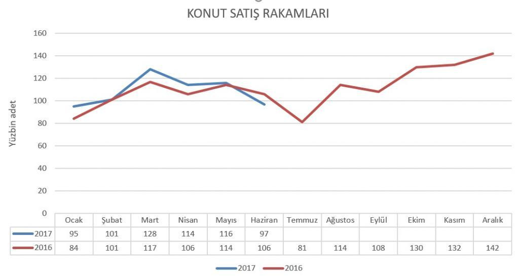 Krizlerin öncü göstergesi - Resim : 1