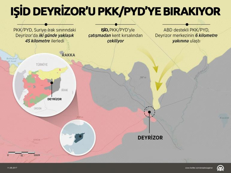 IŞİD, Deyrizor'u kurşun atmadan PKK'ya teslim ediyor - Resim : 1