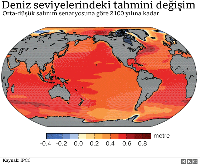 İklim değişikliği nedir, küresel ısınmanın kanıtı var mı? - Resim: 2