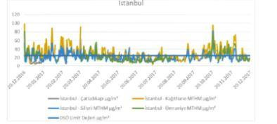 Kanal ağzında büyük enerji - Resim: 3