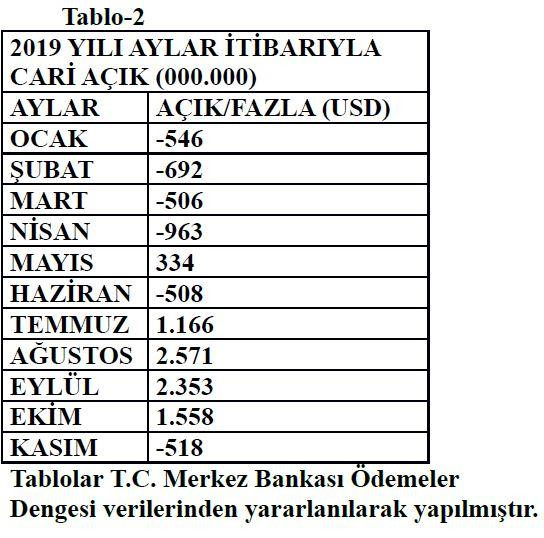 Deprem gerçeği - Resim: 2