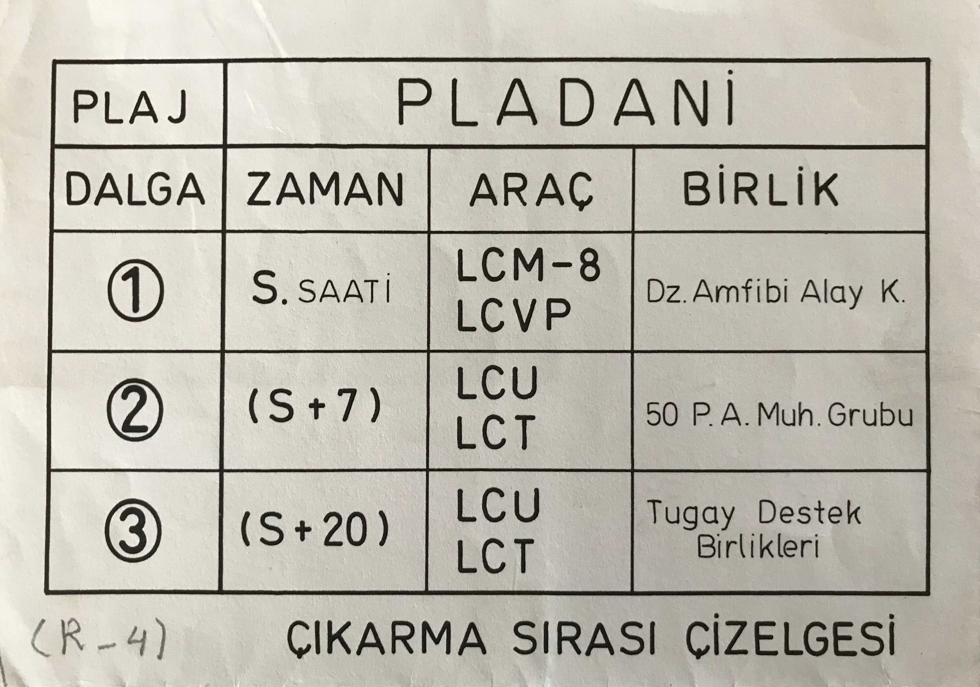 Neşet İkiz:Türkiye kuvvetli ve hazırlıklı olmalıdır - Resim: 3