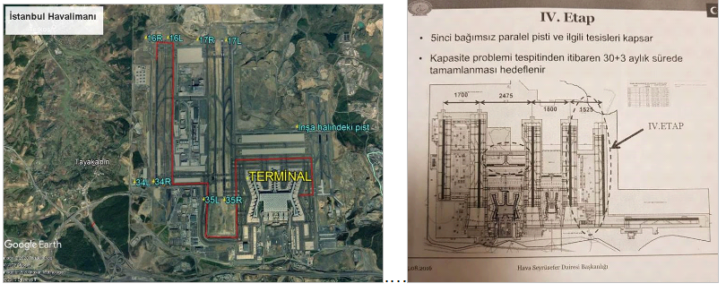 İstanbul Havalimanı’nda uçakların yerde taksi sürelerinin uzunluğuyla ilgili analiz - Resim: 10