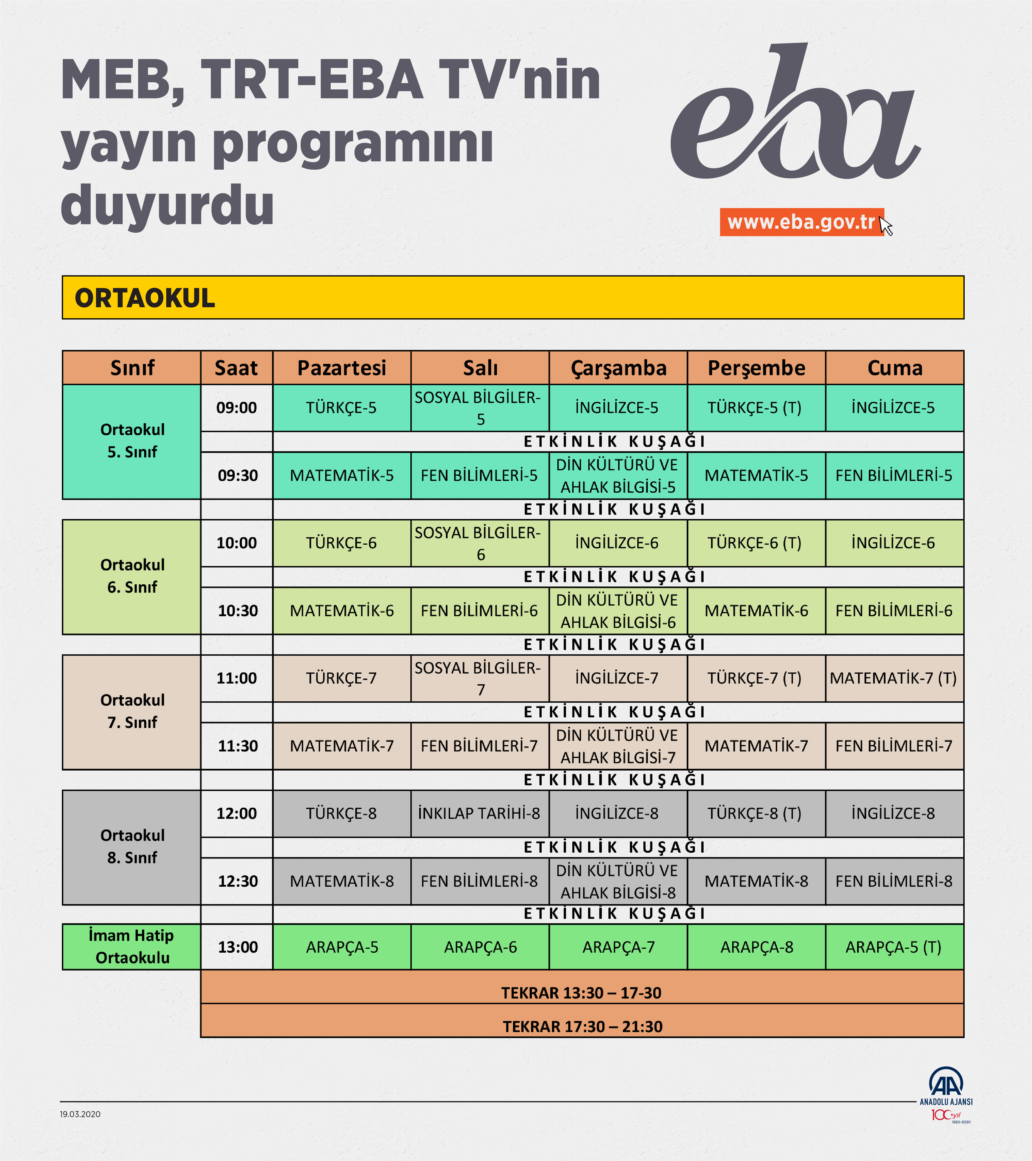 EBA TV'nin yayın programı belli oldu, işte eğitimle ilgili merak edilenler! - Resim: 2