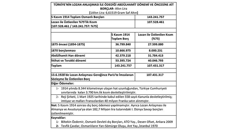 Millet ittifakı nereye koşuyor? - Resim: 2