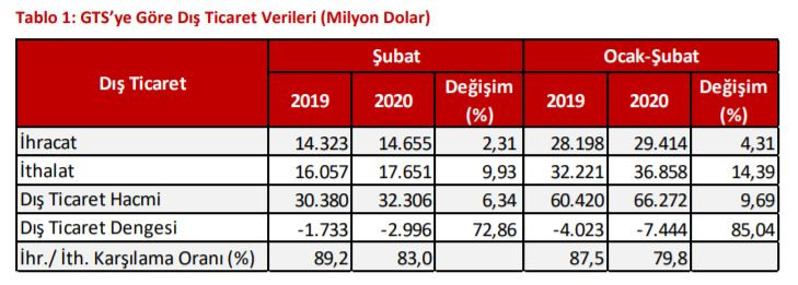 Kırılma noktaları yaklaşırken - Resim: 2