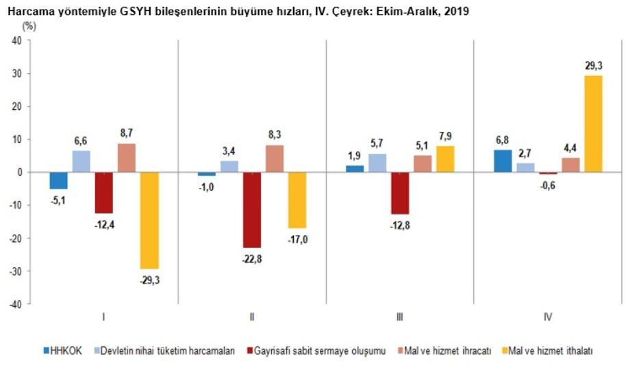 Kırılma noktaları yaklaşırken - Resim: 1