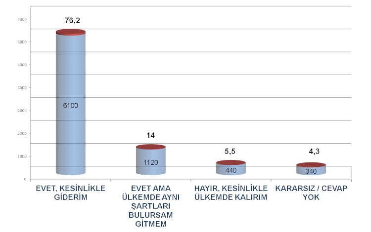 Gençliğin gerçeği gösterilenden farklı - Resim: 1