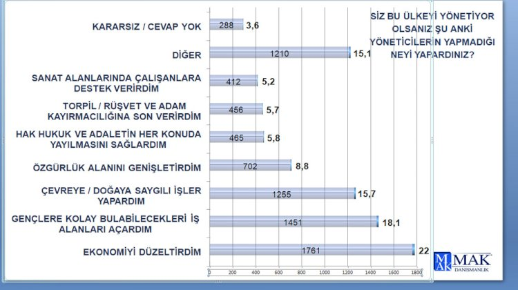 Gençliğin gerçeği gösterilenden farklı - Resim: 7