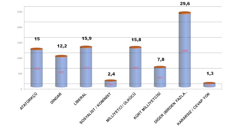 Gençliğin gerçeği gösterilenden farklı - Resim: 5