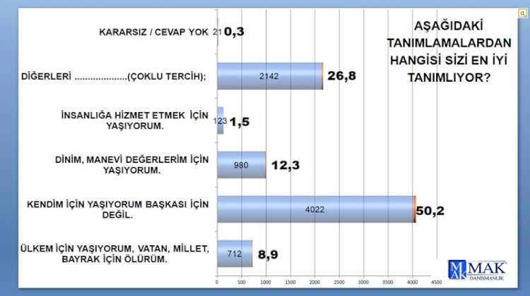 Gençliğin gerçeği gösterilenden farklı - Resim: 4