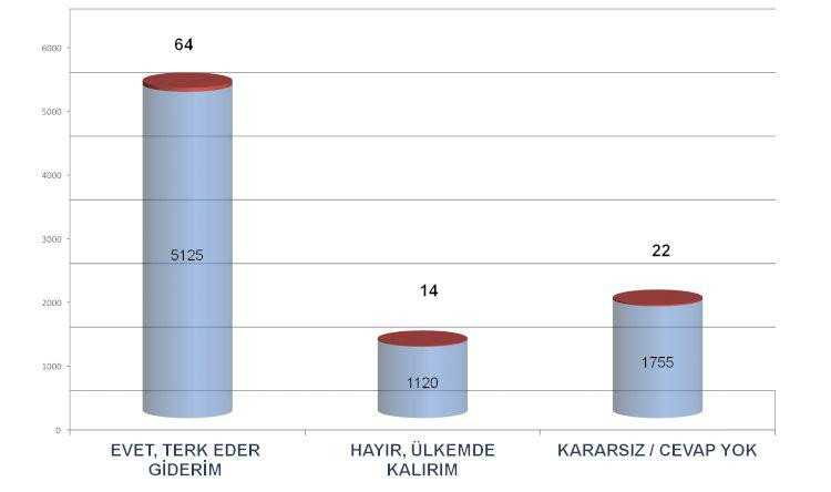 Gençliğin gerçeği gösterilenden farklı - Resim: 2