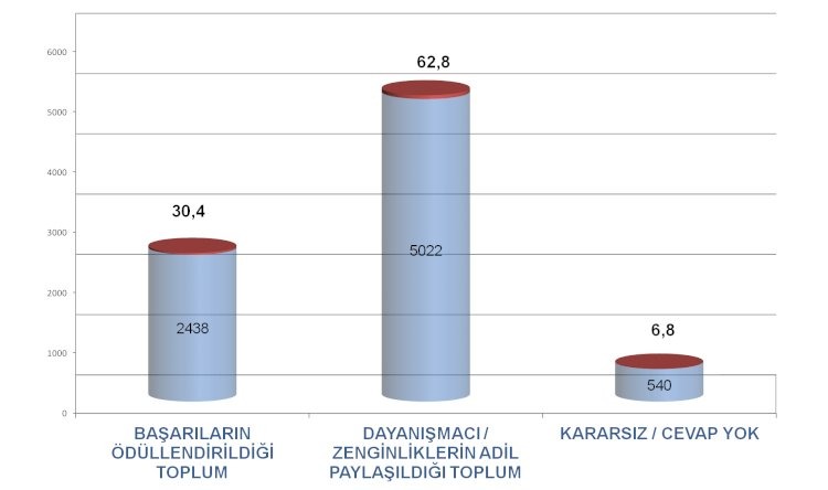 Gençliğin gerçeği gösterilenden farklı - Resim: 9