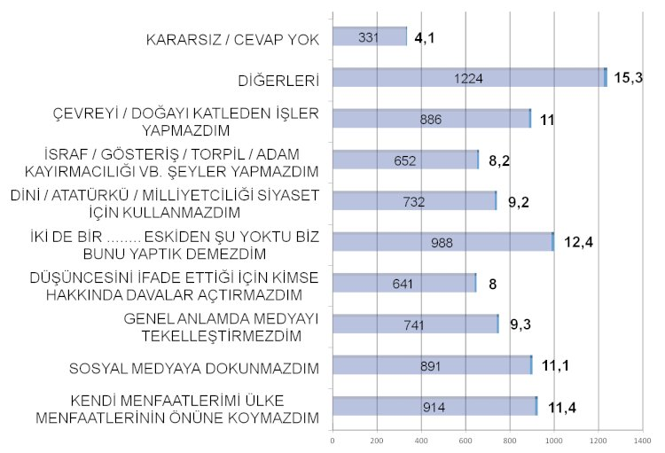 Gençliğin gerçeği gösterilenden farklı - Resim: 8