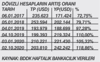 Geçiş dönemi tehlikeleri - Resim: 1