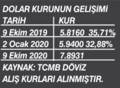 Geçiş dönemi tehlikeleri - Resim: 2