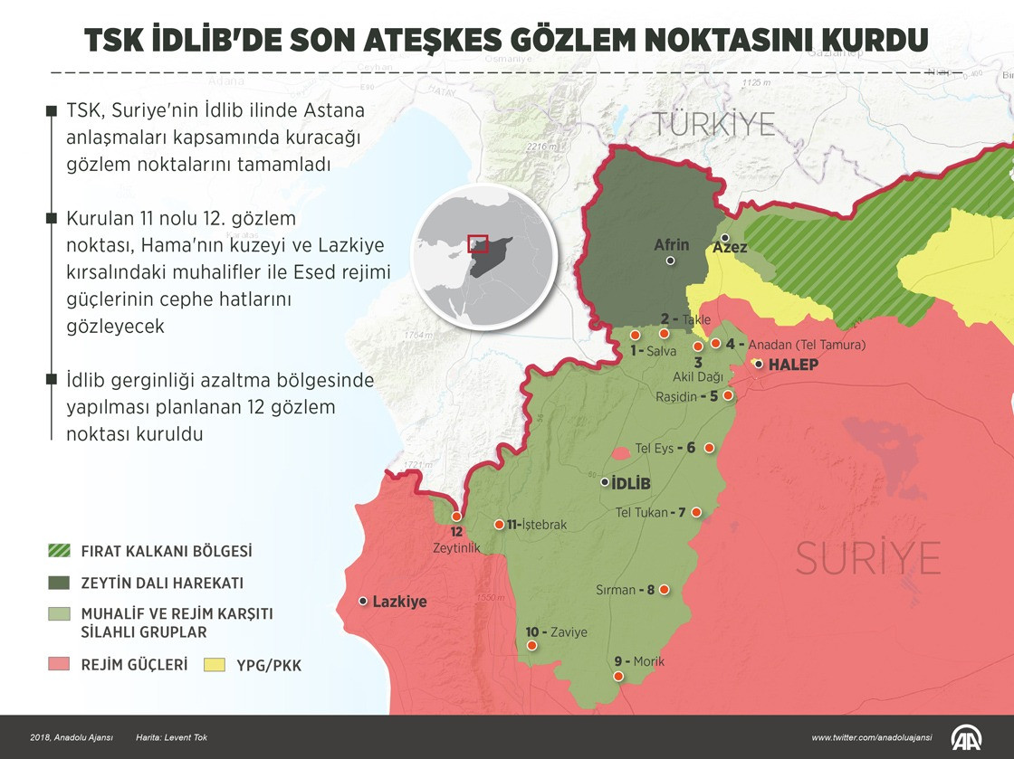 Ayn İsa'daki PKK işgaline karşı müdahale hazırlığı - Resim: 1