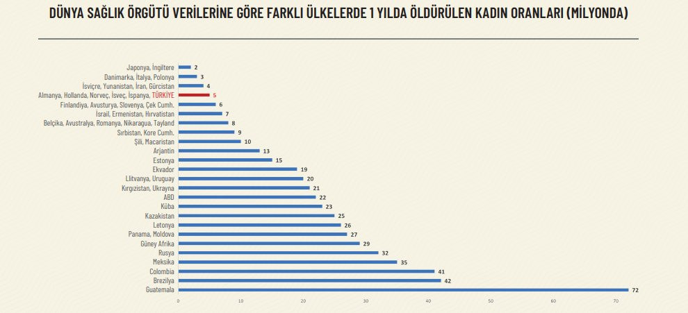 Öncü Kadın'dan ABD'ye: Paranızı kendi ülkeniz için harcayın - Resim: 2