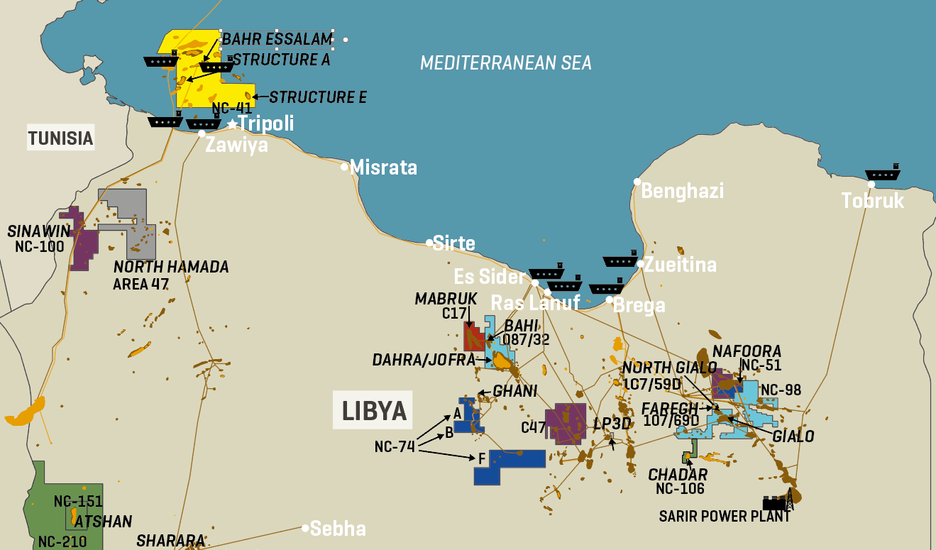 Libya'da kartlar yeniden karılıyor - Resim: 2