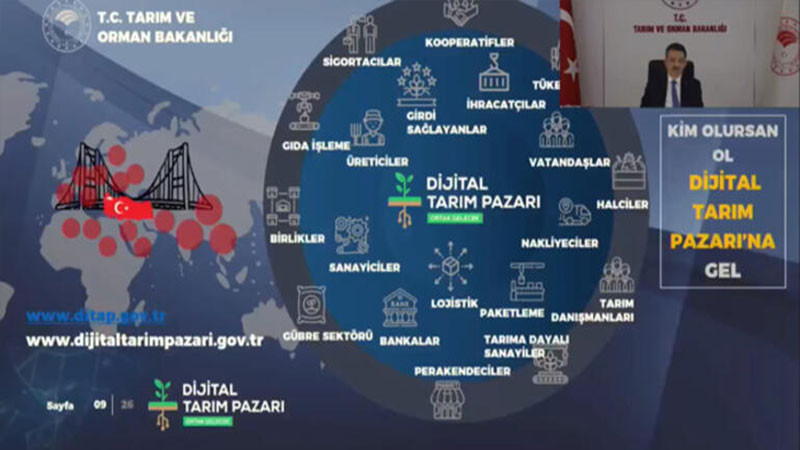 Dijital Tarım pazarı açılıyor - Resim: 2