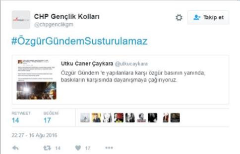 CHP Gençlik Kolları kimlerle yan yana - Resim: 5