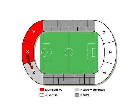 İngiliz futbolunun utancı ve yükselişi: Heysel Faciası - Resim: 1