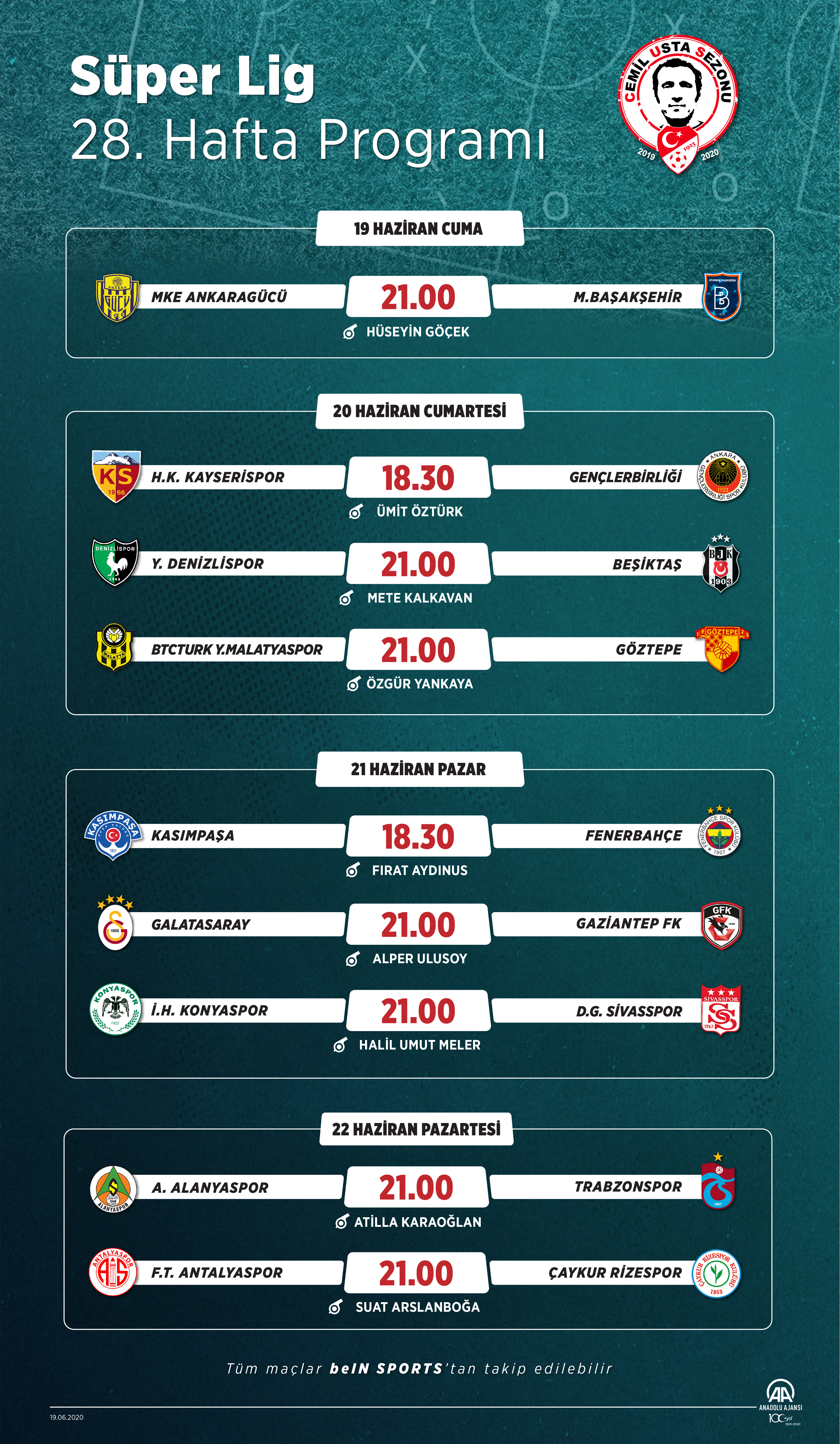 Süper Lig 28. hafta programı - Resim: 1