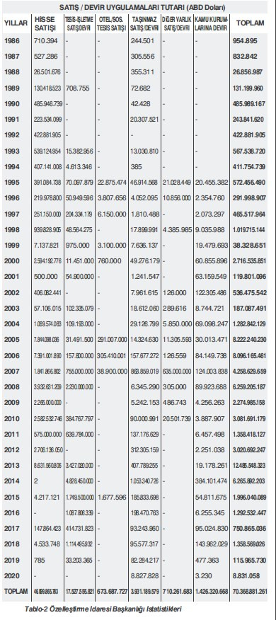 8.5 milyar dolar mı? 2 milyon Iraklı’nın canı mı? - Resim: 2