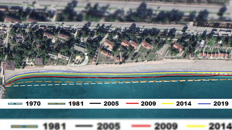 Konyaaltı Sahili 35 metre eridi! - Resim: 1