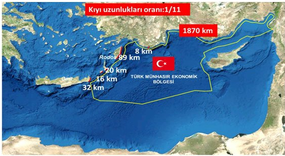 Atina'nın büyük hatası: Yunan tezlerinin çöküşü - Resim: 5