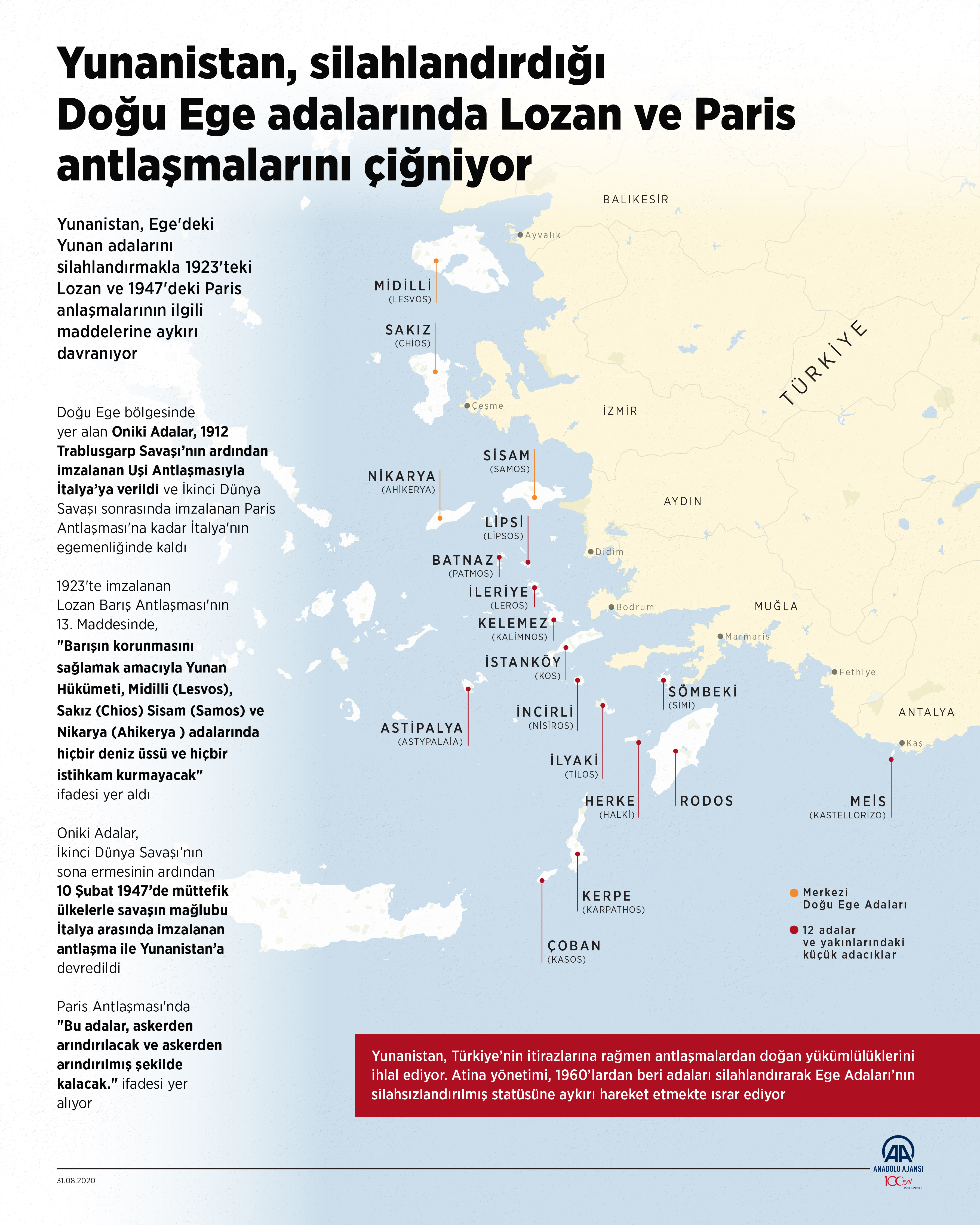 Yunanistan, silahlandırdığı adalarda Lozan ve Paris Antlaşmalarını çiğniyor - Resim: 1