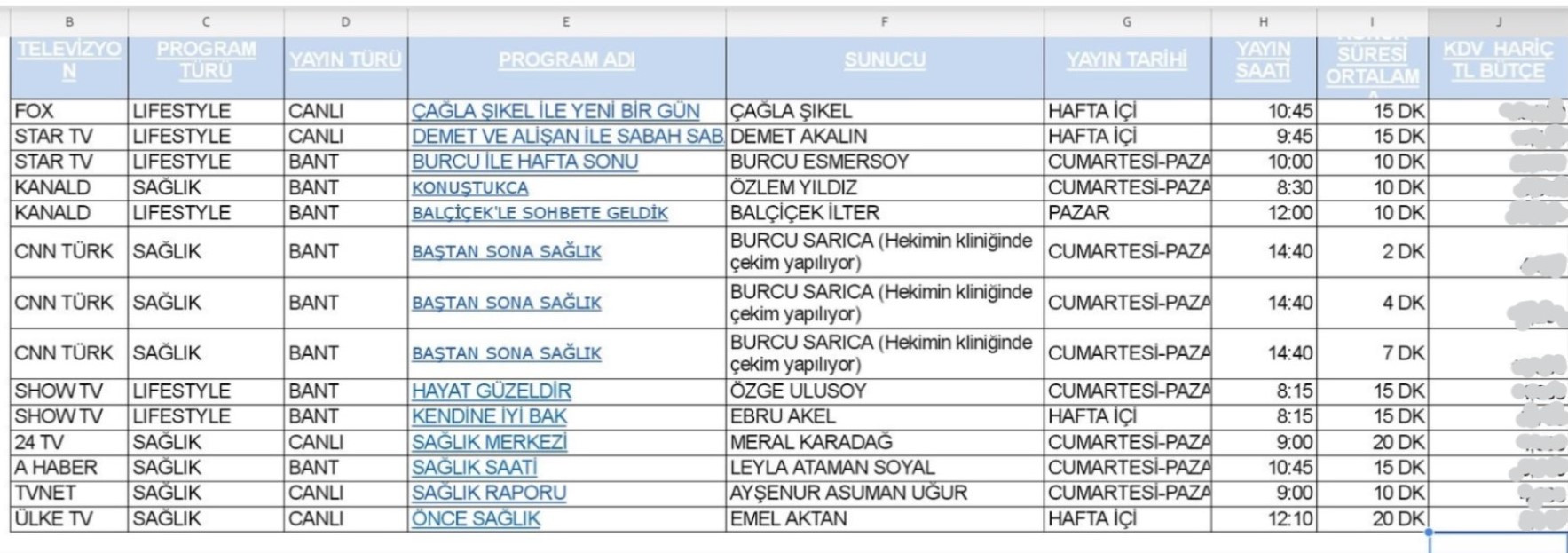 İşte televizyonlarda doktorlara uygulanan ücret tarifesi - Resim: 1