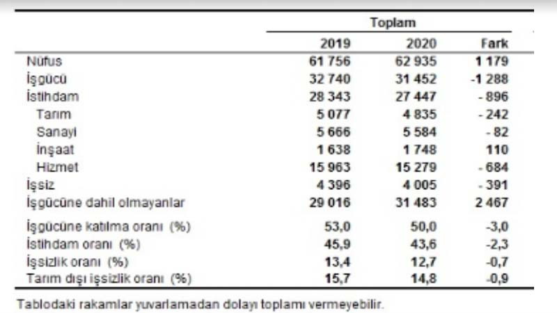 Ekmek teknesi - Resim: 2