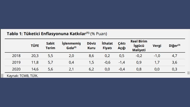 Sıcak paracılar geri dönüşü başarabilecekler mi? - Resim: 1