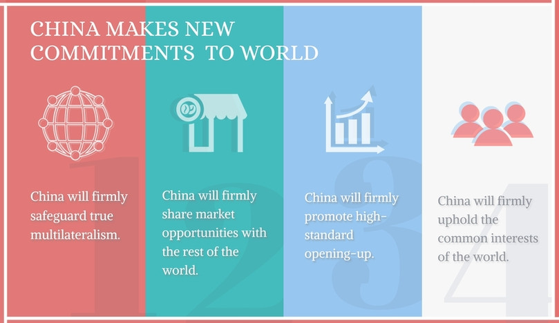 Çin'in DTÖ üyeliğinden yirmi yıl sonra: Çin'in kararlılığını göstermek ve küresel fikir birliğini pekiştirmek - Resim: 2