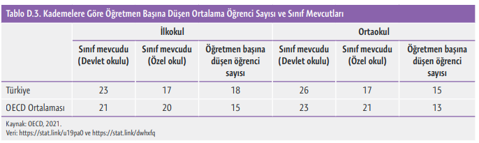 Şura’ya öğretmen katkısı 2: Eğitim üretim içindir - Resim: 2