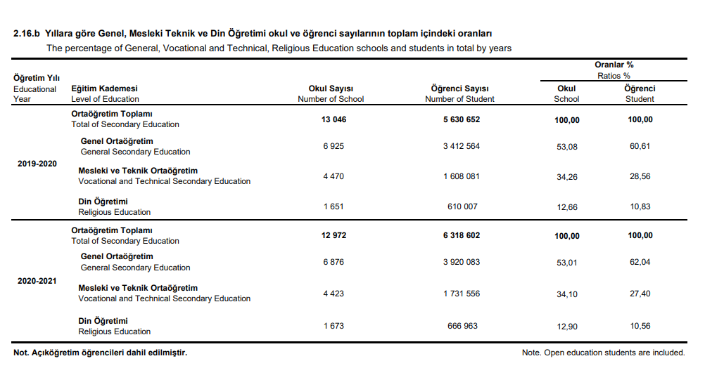 Şura’ya öğretmen katkısı 2: Eğitim üretim içindir - Resim: 3