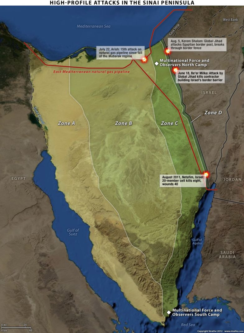 İsrail ile Mısır arasında askeri anlaşma - Resim: 1