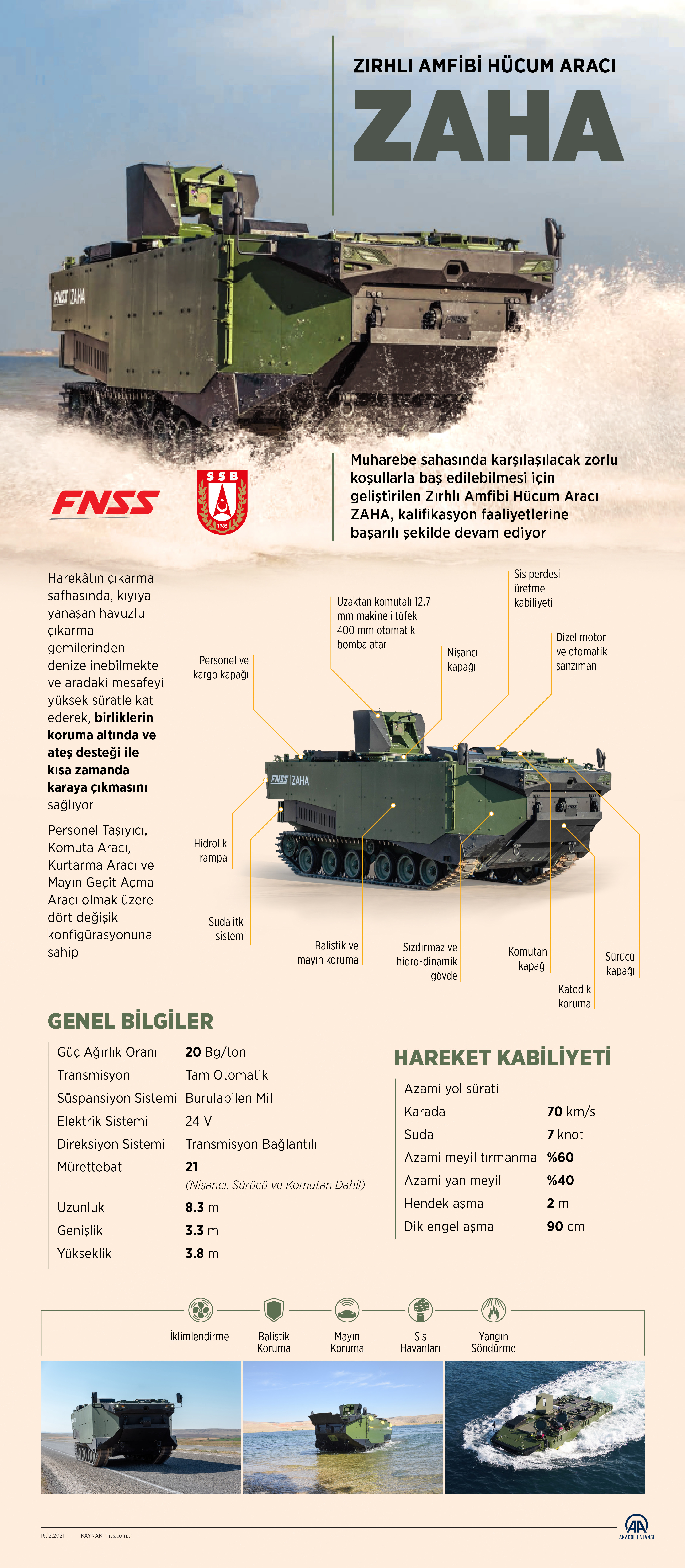 Zırhlı Amfibi Hücum Aracı ZAHA göreve hazırlanıyor - Resim: 1