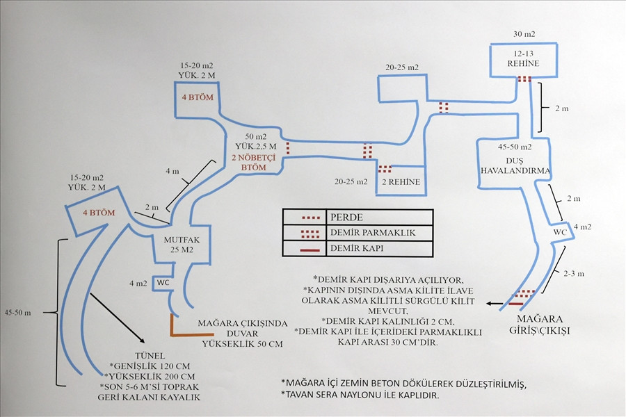 Bakan Akar açıkladı: Gara'da 48 terörist etkisiz hale getirildi - Resim: 3