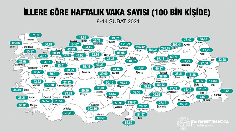 Bakan Koca açıkladı! İşte il il koronavirüs vaka sayısı - Resim: 1